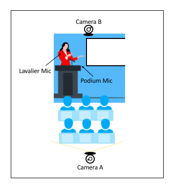 Podium and camera illustration