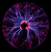 physics labs