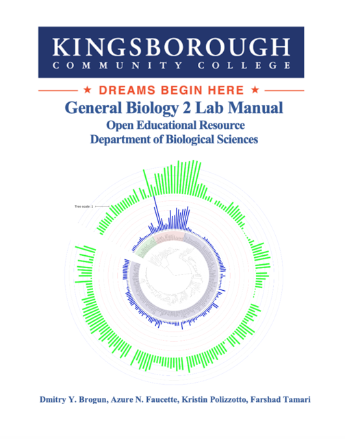 General Biology OER Laboratory Manual  Published by Four KCC Biology Professors