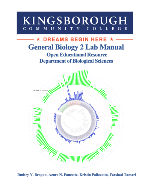 Bio Manual